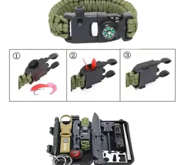kit de survie d'urgence