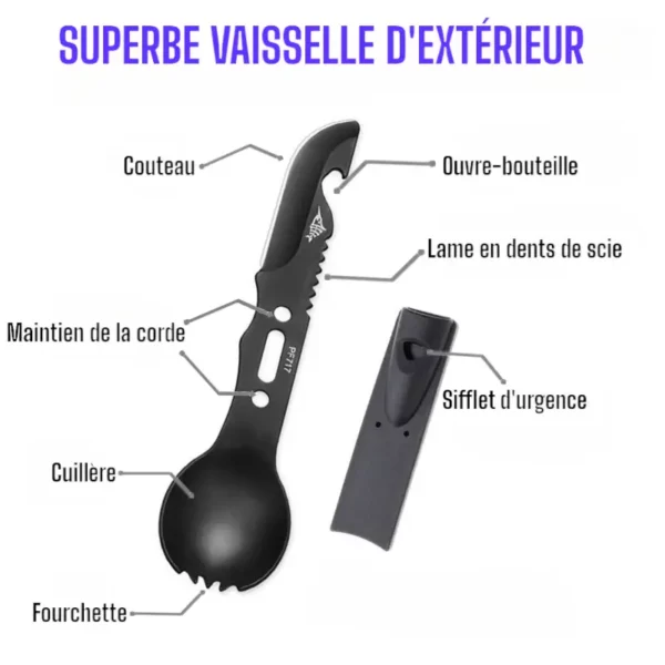 kit de survie fin du monde
