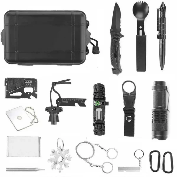 kit de survie fin du monde