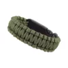 kit de survie pandemie