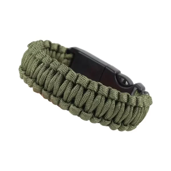 kit de survie pandemie
