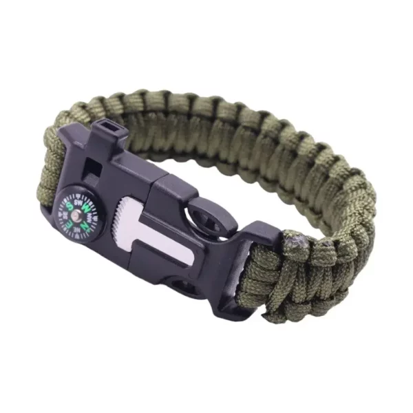 kit de survie pandemie